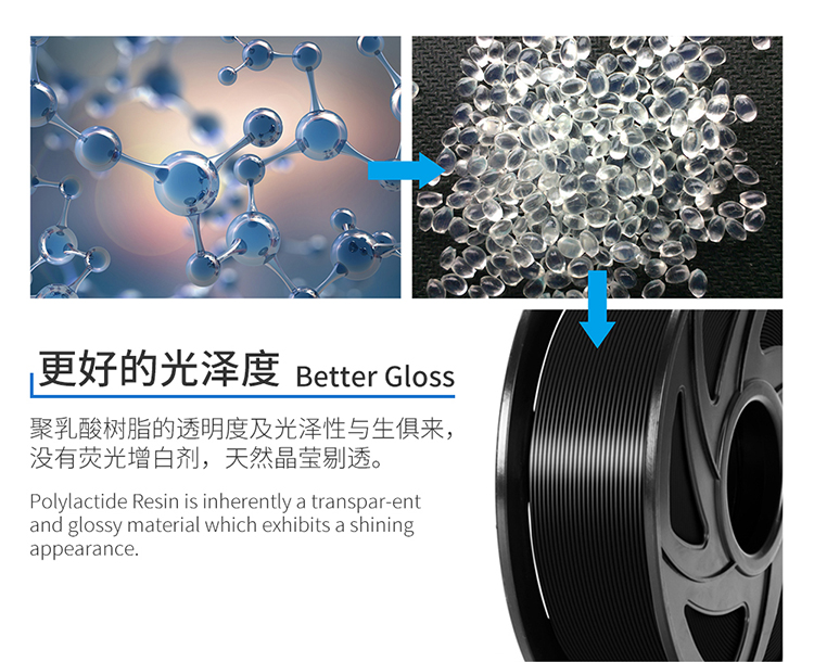 PLA是什么？為何它能成為替代塑料的“環保答案”？