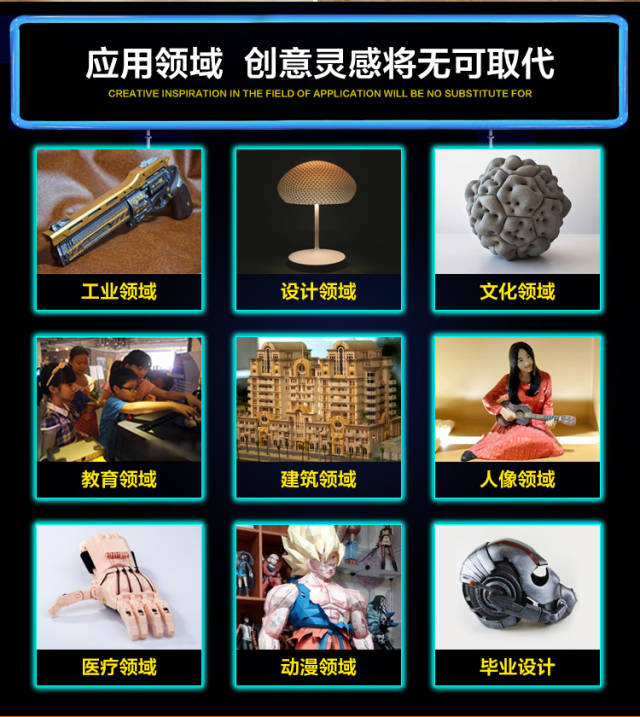 3d打印機能打印什么？